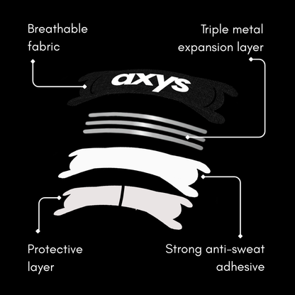 Axys Performance Tape